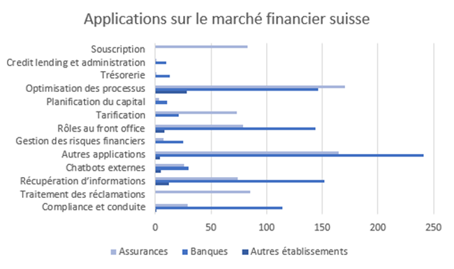 20250424 mm umfrage ki